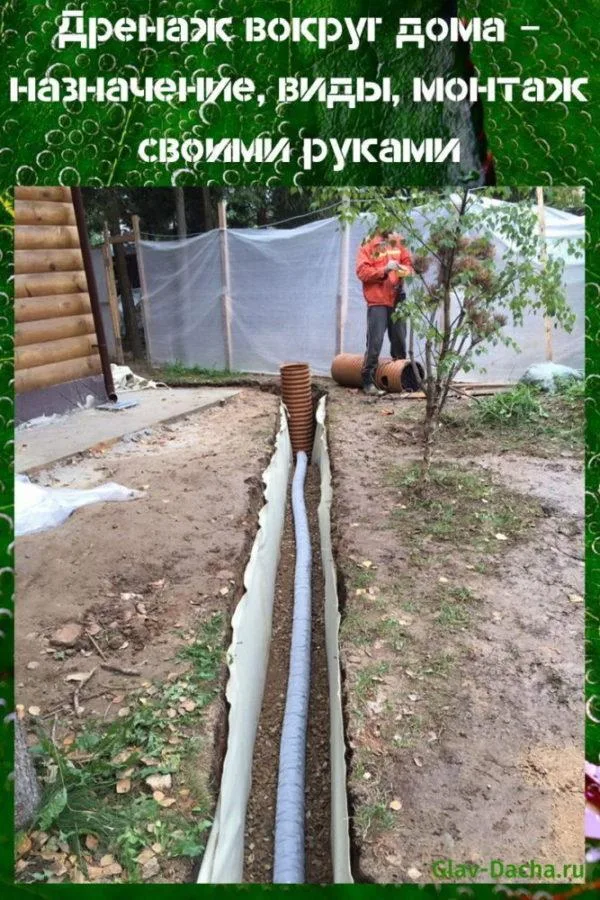 Instalace drenážní trubice v příkopu kolem domu s textiliem.